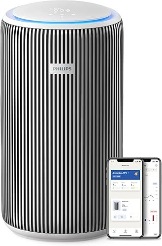 ✅ Philips Smart Air Purifier PureProtect 3200 نسخة أمريكية في الخليج: آمن للاستيراد 2026